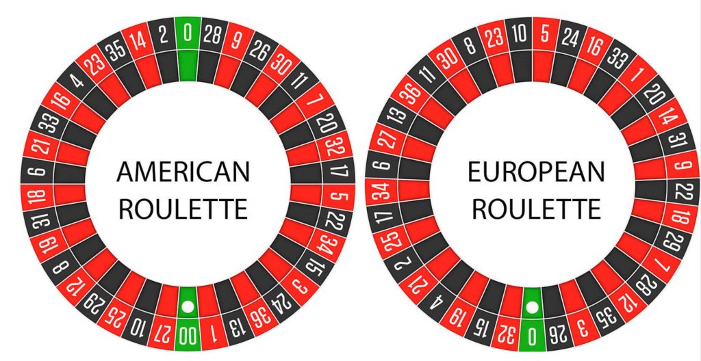 European Roulette