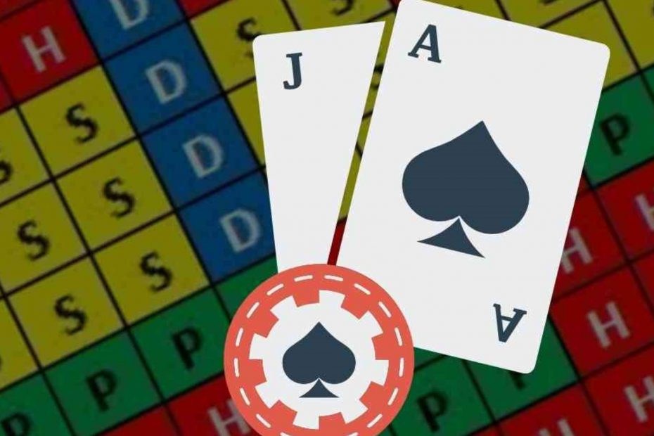 Blackjack Strategy - Learn the Basics